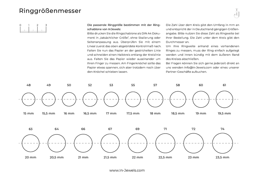 Die passende Ringgröße messen InJewels Berlin